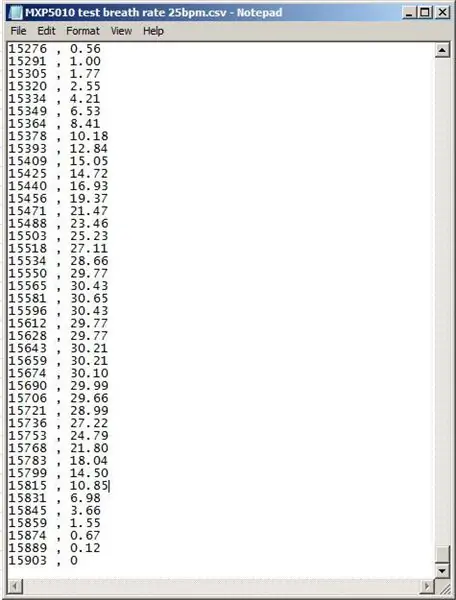 Extreu els valors del sensor a Excel