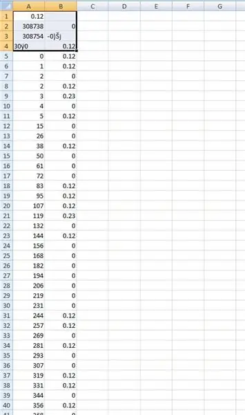 Sensör Değerlerini Excel'e Çıkarın