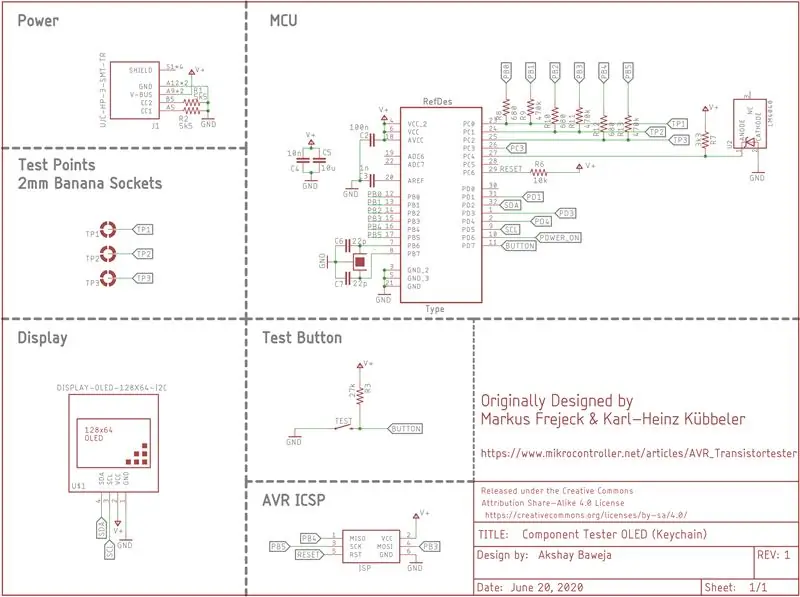 Izrada vaših PCB -a