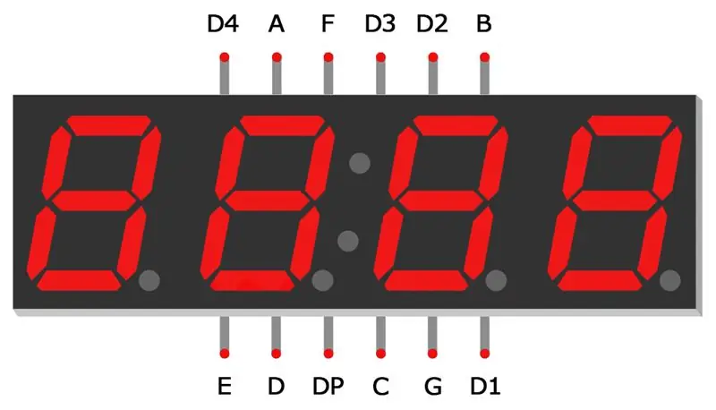 Vaihe 1: 7 segmentin näytön määrittäminen