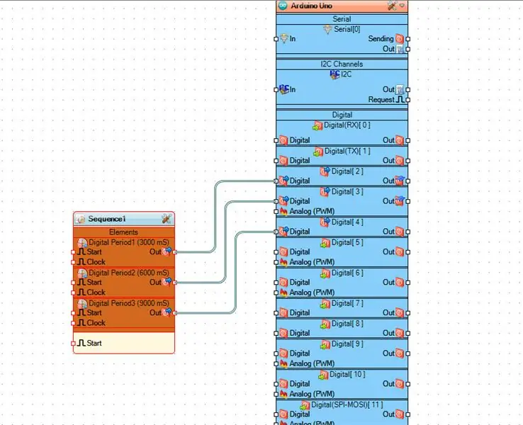 „Visuino Connect“komponentuose