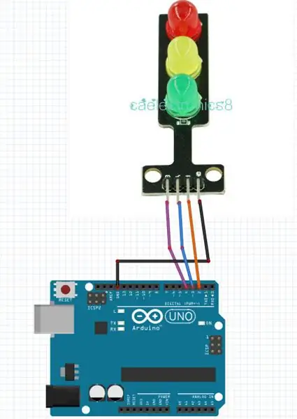 El circuito