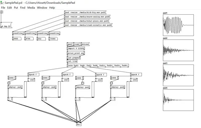 Sample Pad-controller met pure data