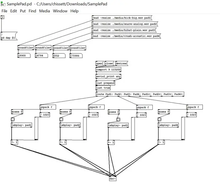 Sample Pad-controller met pure data: 4 stappen