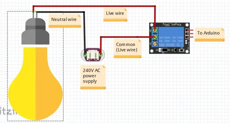 Circuitdiagram - Bedrading van licht naar relais