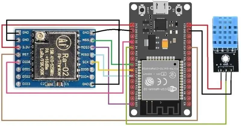 Nodo del sensor ESP32 LoRa