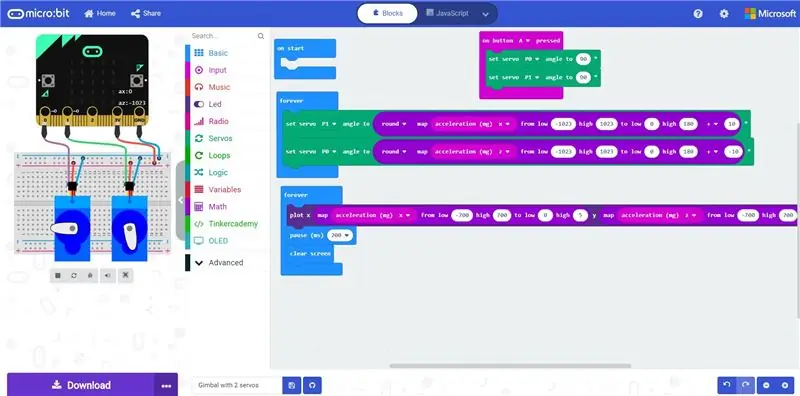 Langkah 4: Programkan Semuanya