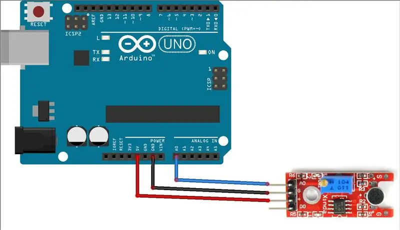 Umieszczenie czujnika dźwięku KY038 na płycie Arduino