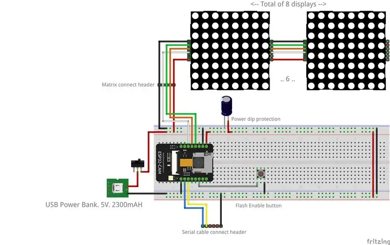 Schematisk