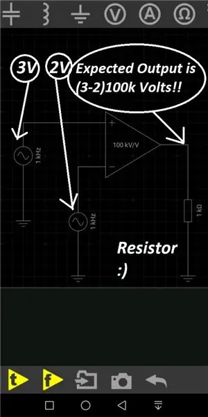 Analyser les résultats et bricoler