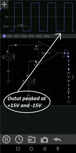 Analysere resultatene og tinkering