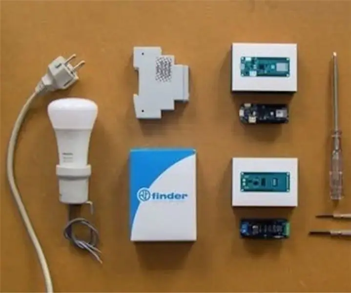 Votre moniteur de facture énergétique : 4 étapes