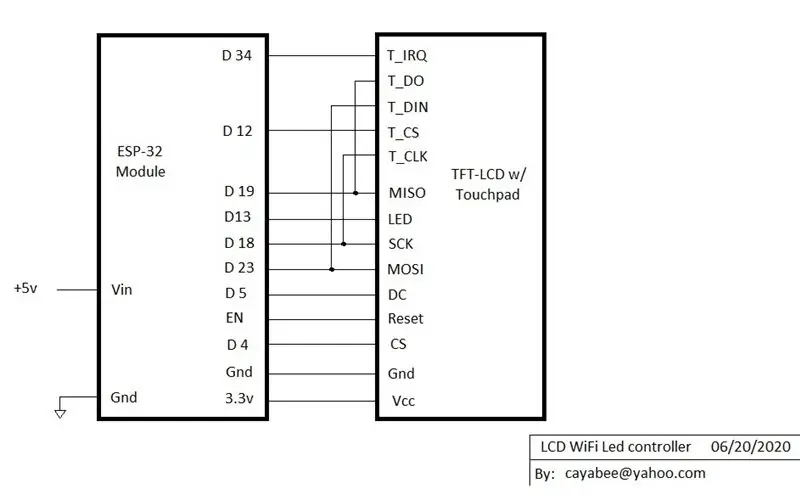 Dây hàn để kết nối các tiêu đề cho cả mô-đun ESP32 và LCD