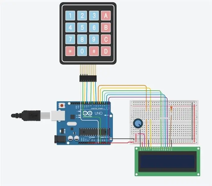 We Are a Group of Tutorial 6 UQD10801 (Robocon1) Students from Universiti Tun Hussein Onn Malaysia (UTHM): Tastatur 4x4 og LCD Arduino