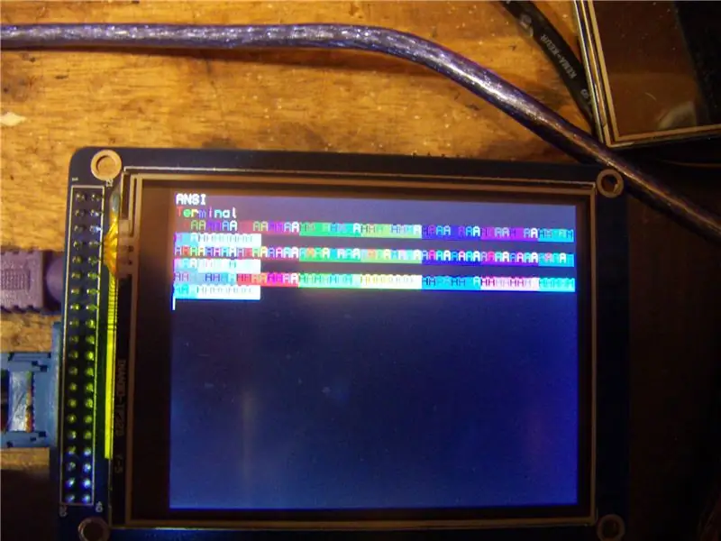 ANSI standard