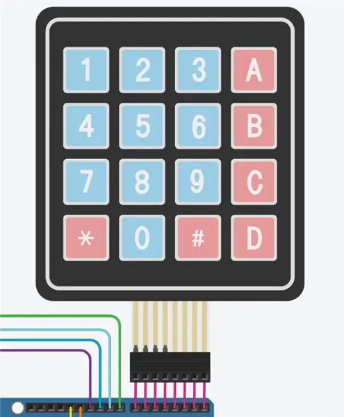 قم بتوصيل 4x4 Keypad