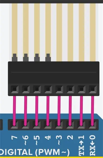 Verbinden Sie die 4x4-Tastatur