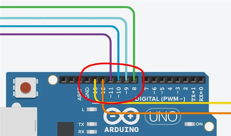 اتصالات LCD