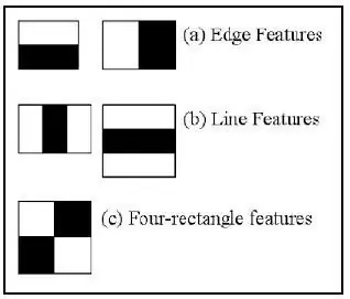 एंटेस डी लेगर अल कोडिगो एन एडिसन… Teoria de Funcionamiento!