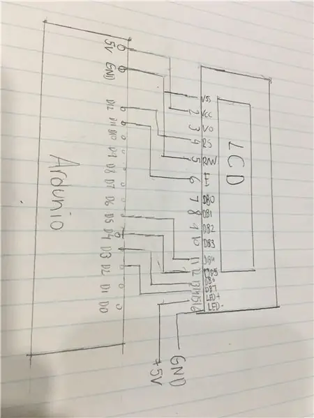 Schematische Zeichnung