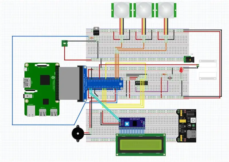 De hardware samenbrengen