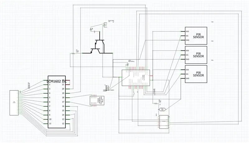 De hardware samenbrengen