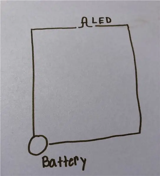 Étape 4: Créez un circuit papier