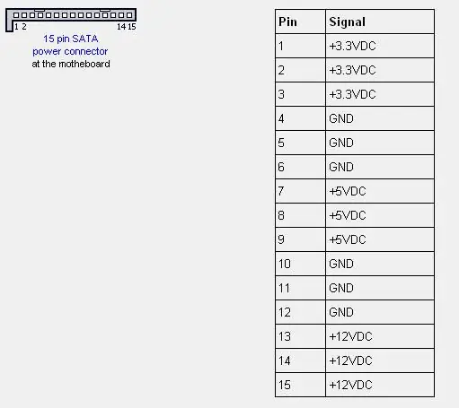 Satıcı L'Arduino Avec Le Port SATA