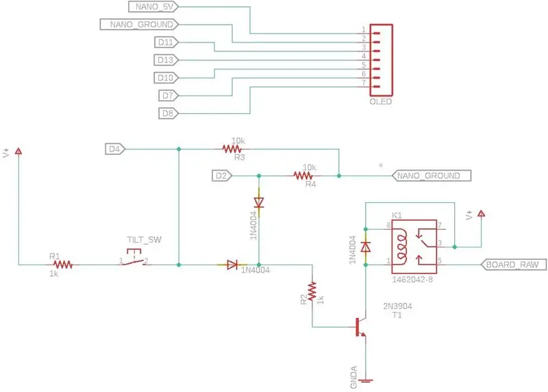 Elektroniken