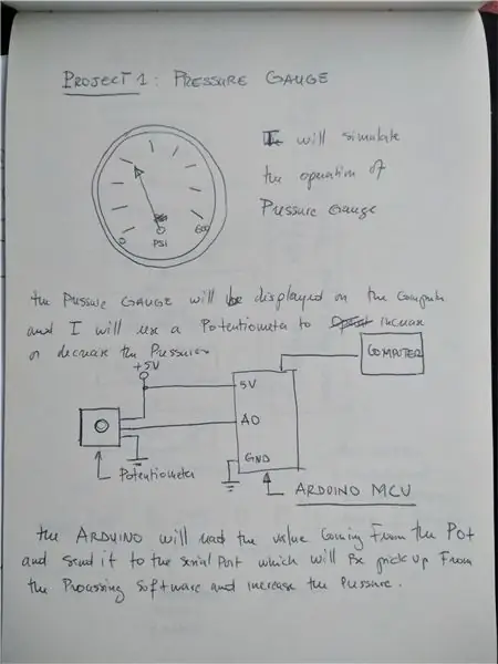 Стъпка 1: Верига на потенциометър с Arduino