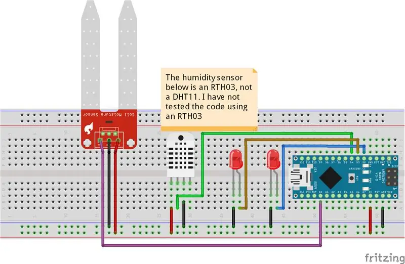 The Circuitry