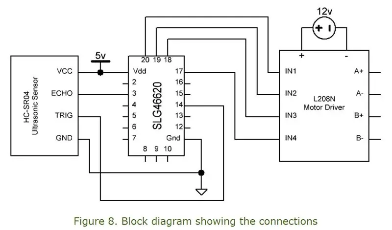 Motor Driver Circuit L298N