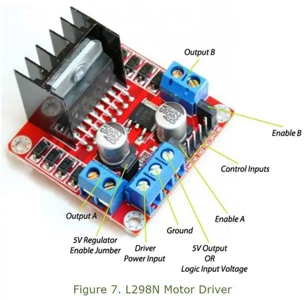 Motor Driver Circuit L298N