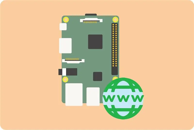 Povezivanje vašeg Raspberry Pi na web