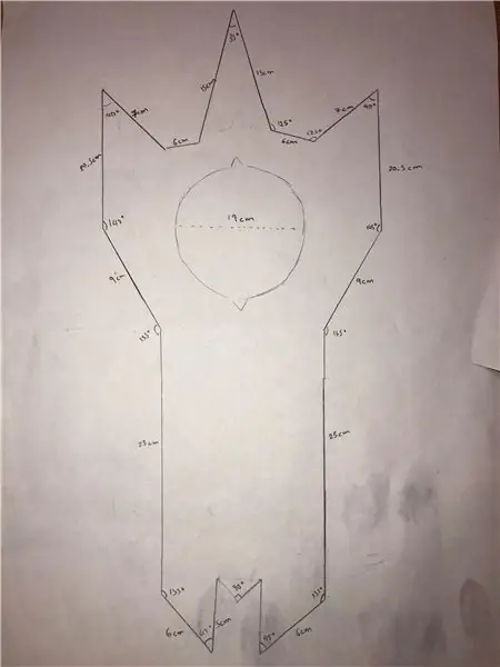 Découper le modèle de base