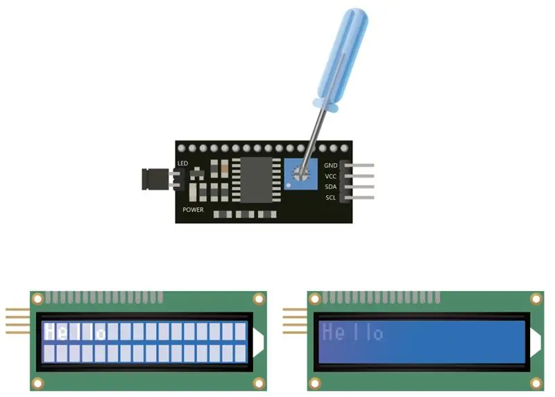 Configuració de la pantalla LCD