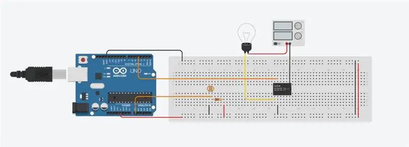 Diagrames de circuits