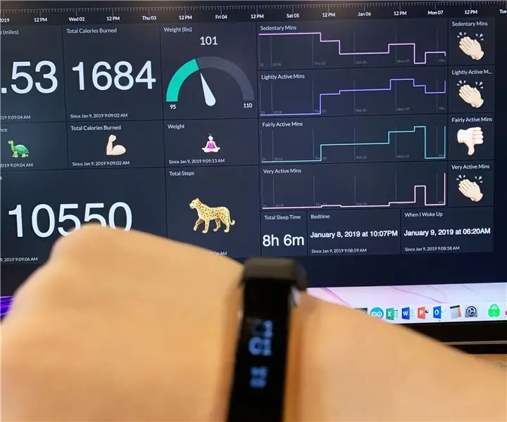 Voir toutes vos données Fitbit dans un seul tableau de bord : 5 étapes