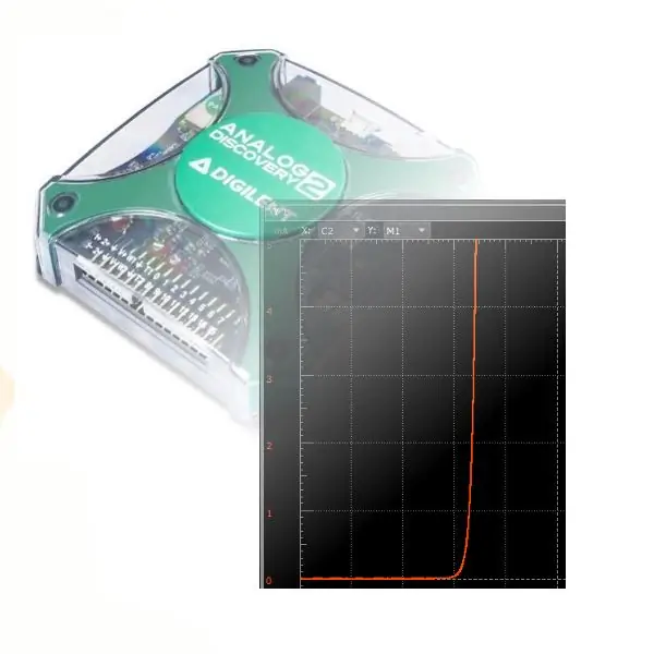 Pinagbuting Semiconductor Curve Tracer Gamit ang Analog Discovery 2