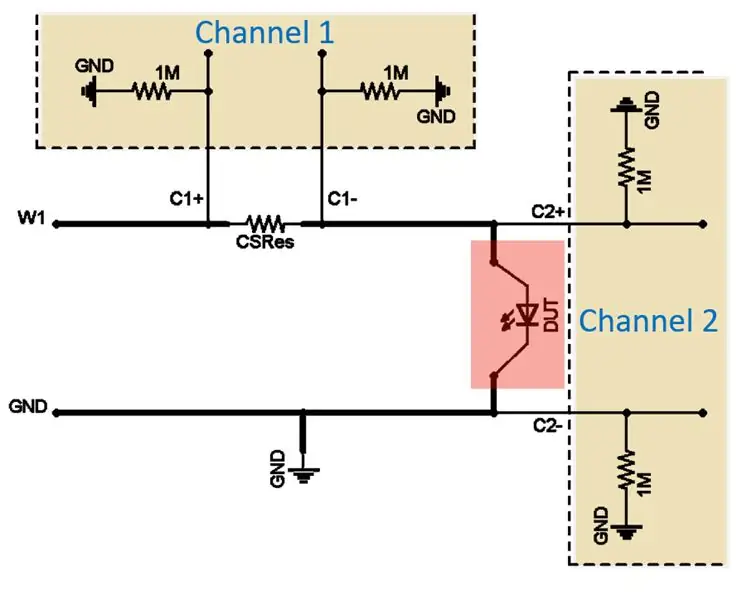 Le schéma de circuit avec les résistances de charge internes AD2