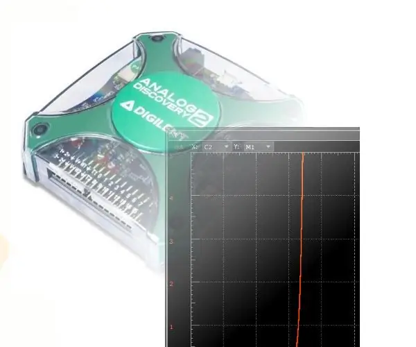 Trazador de curvas de semiconductores mejorado con Analog Discovery 2: 8 pasos