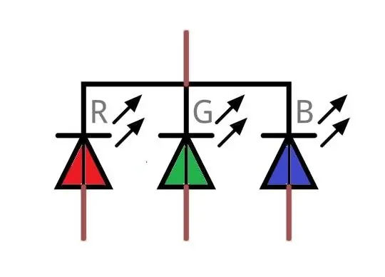 RGB LED սխեմատիկ