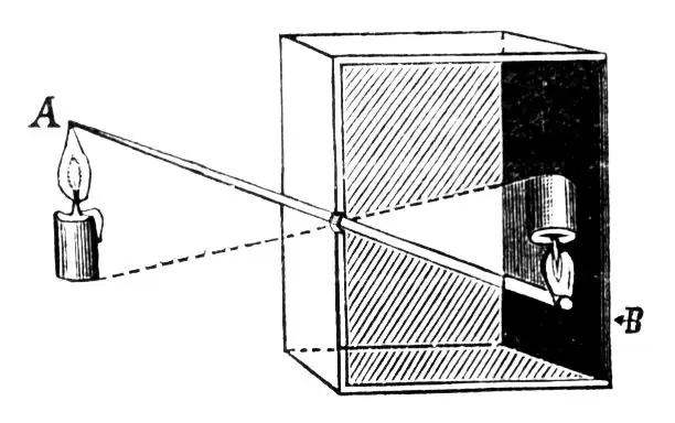 הכינו מצלמת PINHOLE (מהדורת כוורת)