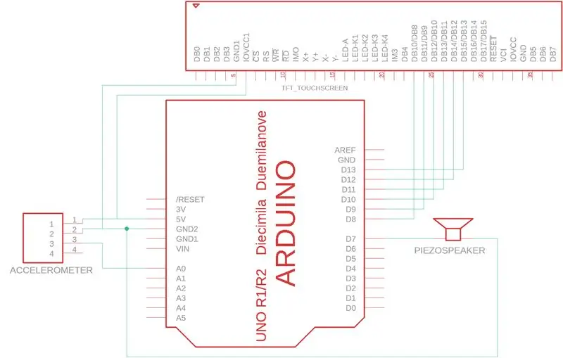 Diagrama de circuito