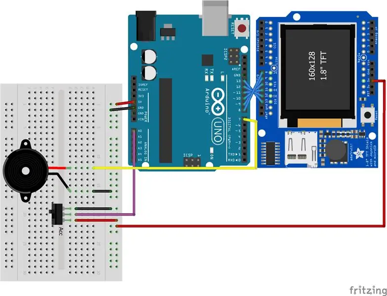 Câblage des circuits