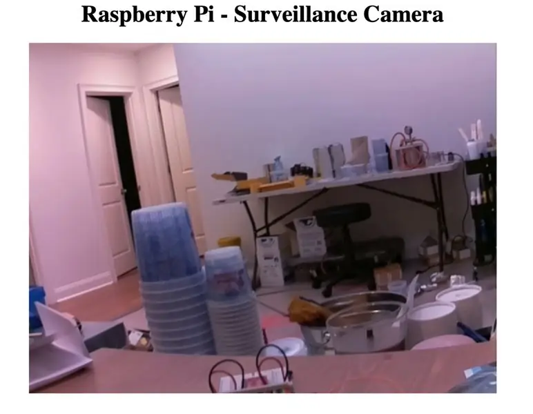 Come trasmettere in live streaming utilizzando Raspberry Pi