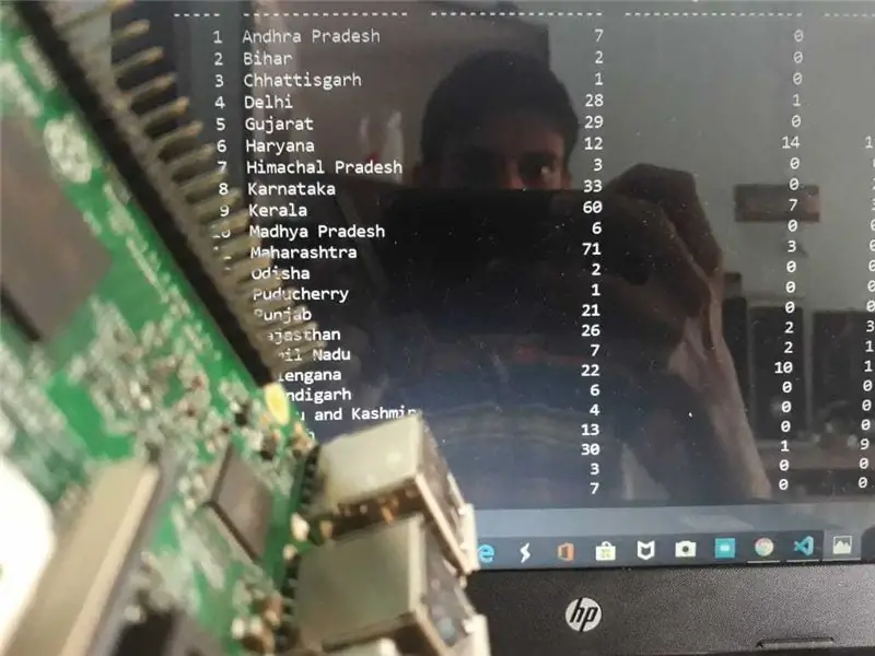 Covid Live Report Raspberry Pi abil