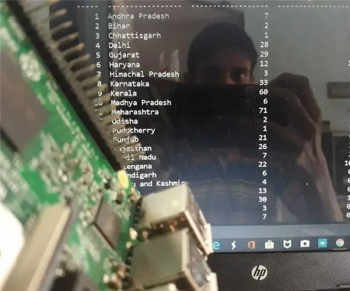 Živá zpráva Covid pomocí Raspberry Pi: 6 kroků