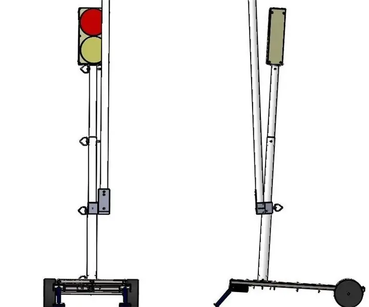 Dispositivo de controle de tráfego automatizado: 20 etapas