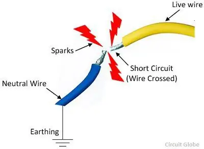 Posibleng mga Sanhi para sa LAPTOP CHARGER na Gumagawa ng ingay ng BEEP SA SOLUSYON